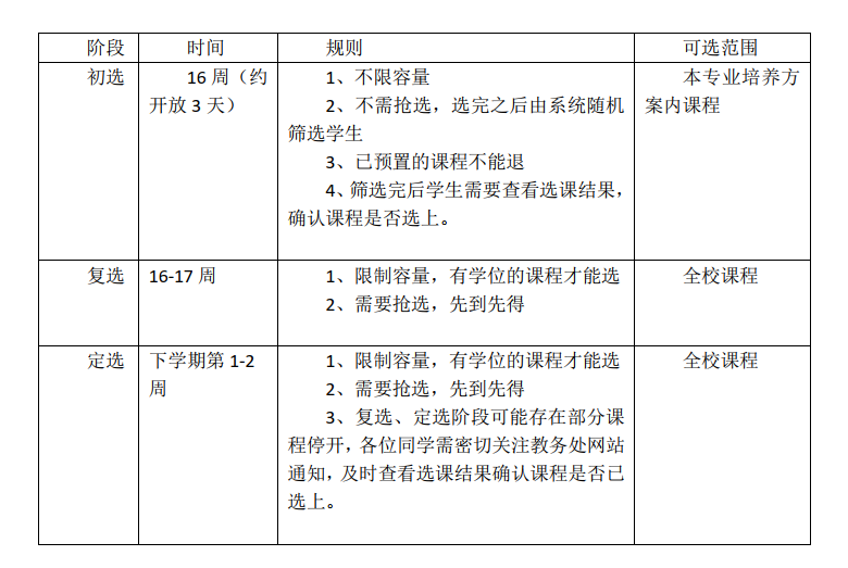 未命名1670570106.png 未命名1670570106.png