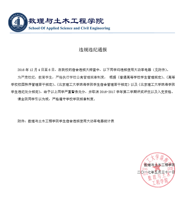 suncitygroup太阳官方网站宿舍违规违纪通报.png