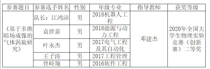 QQ截图20201215101622.jpg