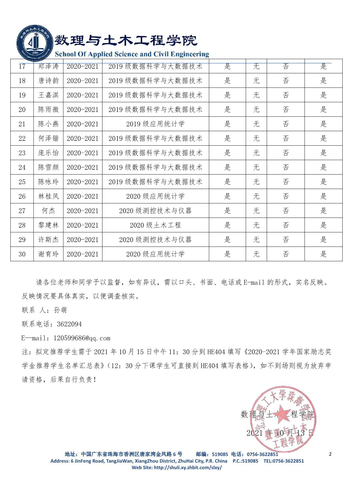 suncitygroup太阳官方网站2020-2021学年国家励志奖学金拟定推荐人选的公示(1)_2.JPG
