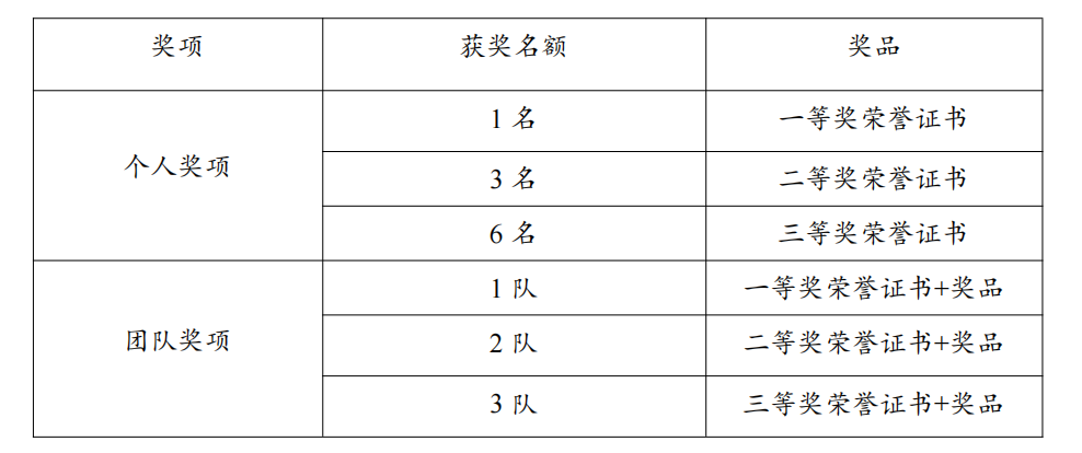 截图.png 截图.png